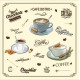 Cafe Bistro 33x33